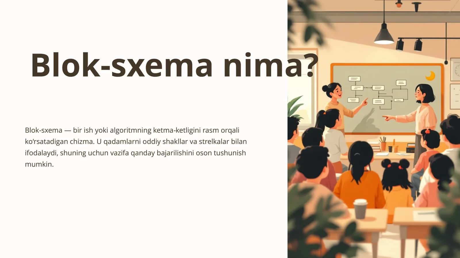 Blok-sxema elementlari 1