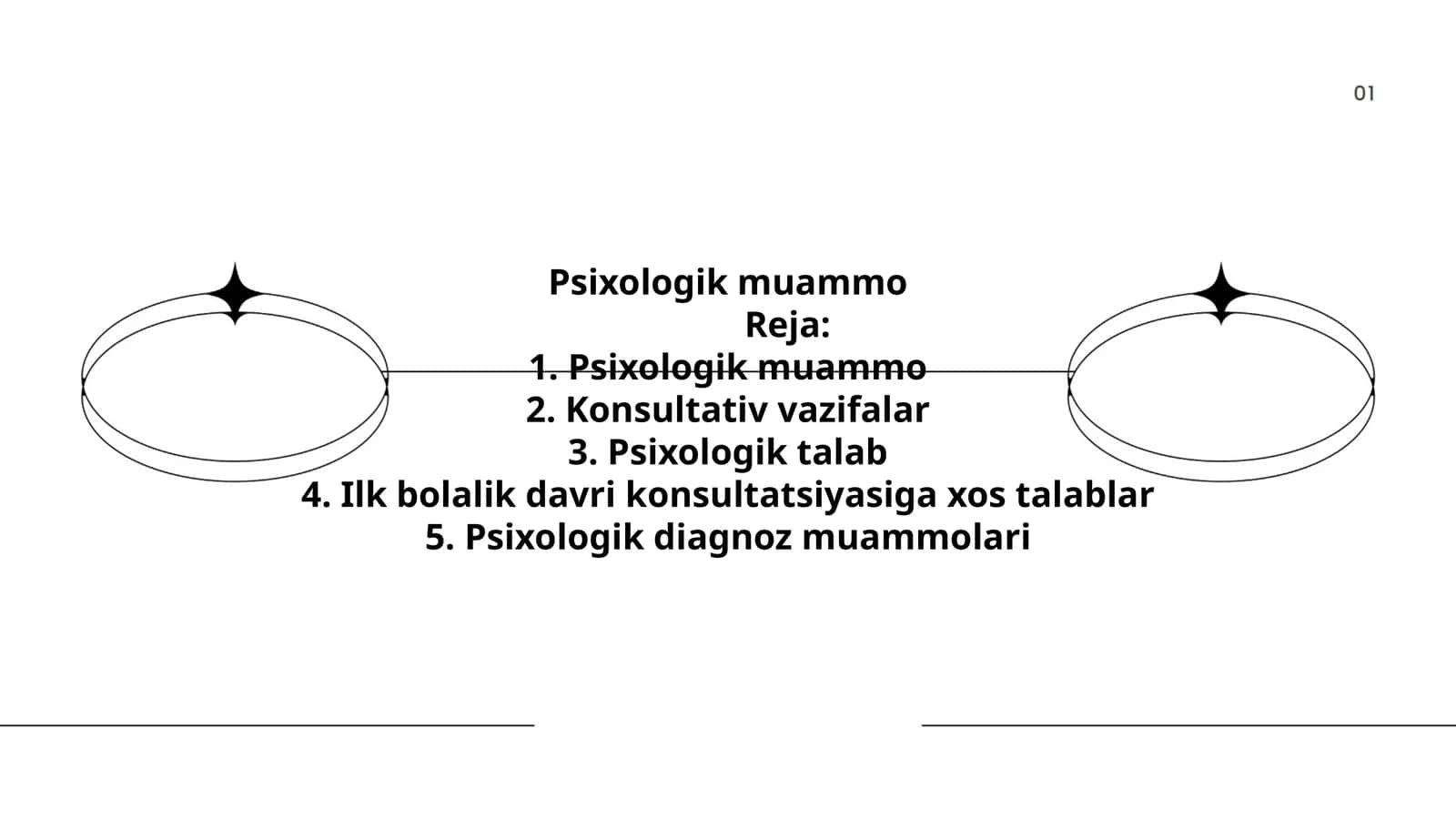 Psixologik muammo 1
