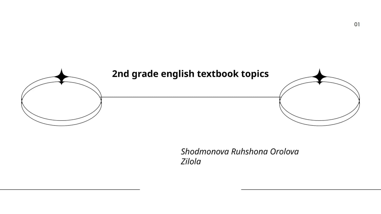2nd grade english textbook topics 1