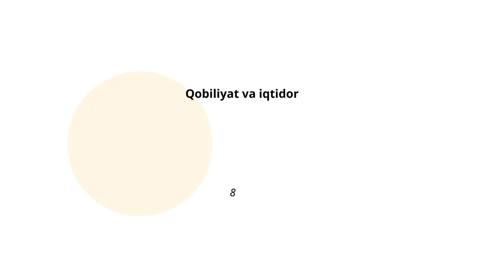 Talant va Qobiliyat 1