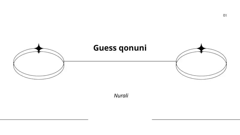 Guess qonuni 1