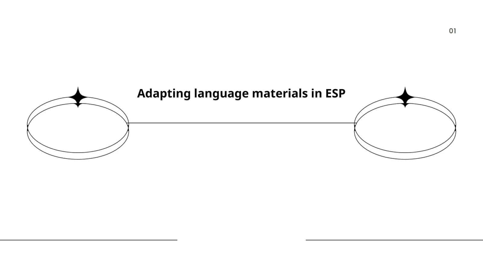 Adapting language materials in ESP 1
