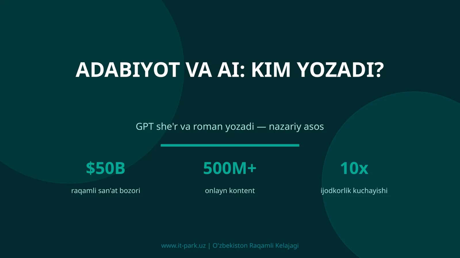 Adabiyot va AI: kim yozadi? 1