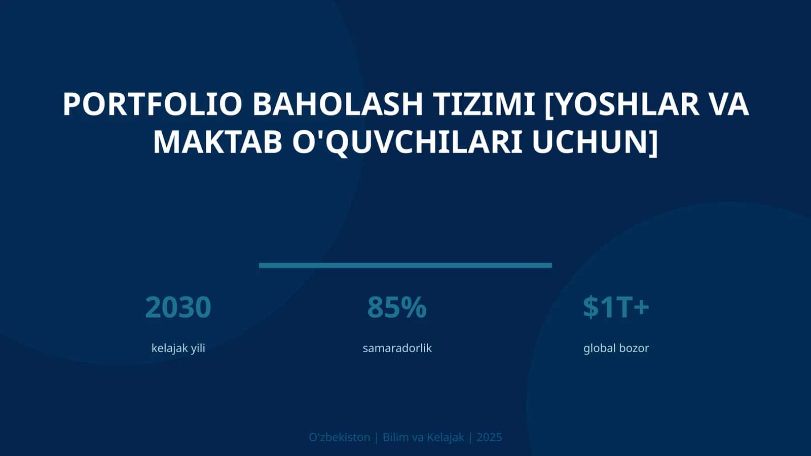 Portfolio baholash tizimi [yoshlar va maktab o'quvchilari uchun] 1