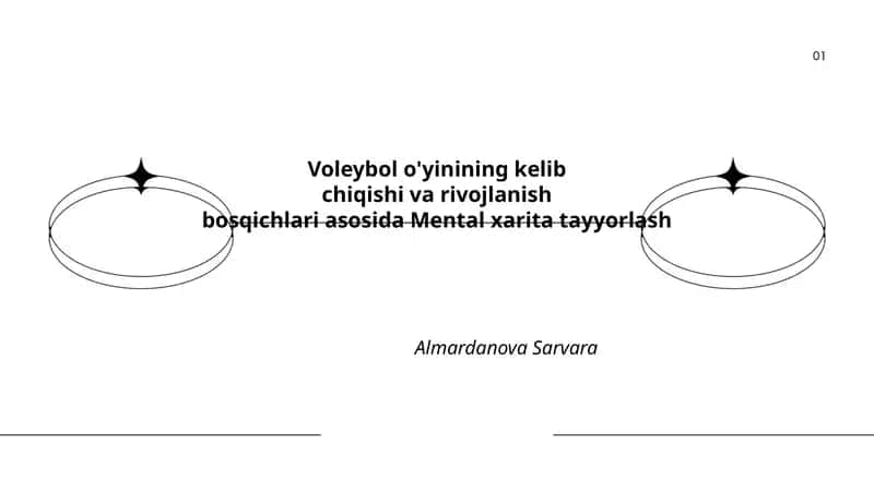 Mental xarita tayyorlash 1