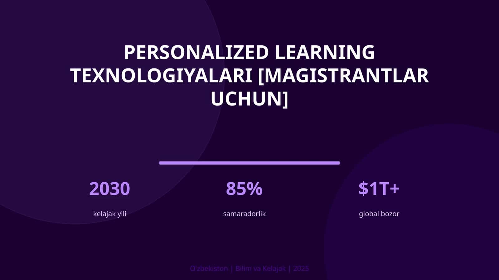 Personalized learning texnologiyalari [magistrantlar uchun] 1