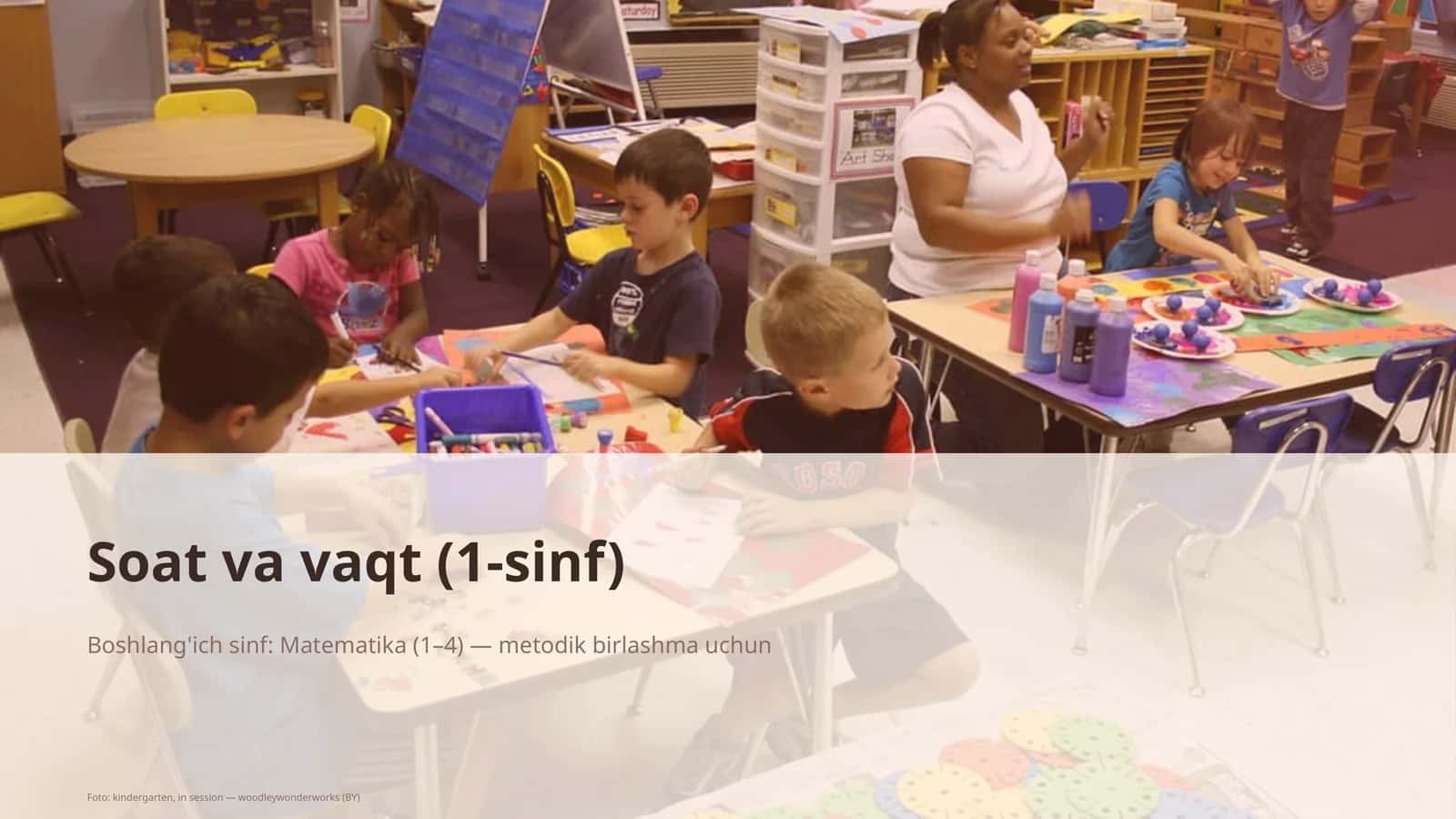 Boshlang'ich sinf: Matematika (1–4) — metodik birlashma uchun 1