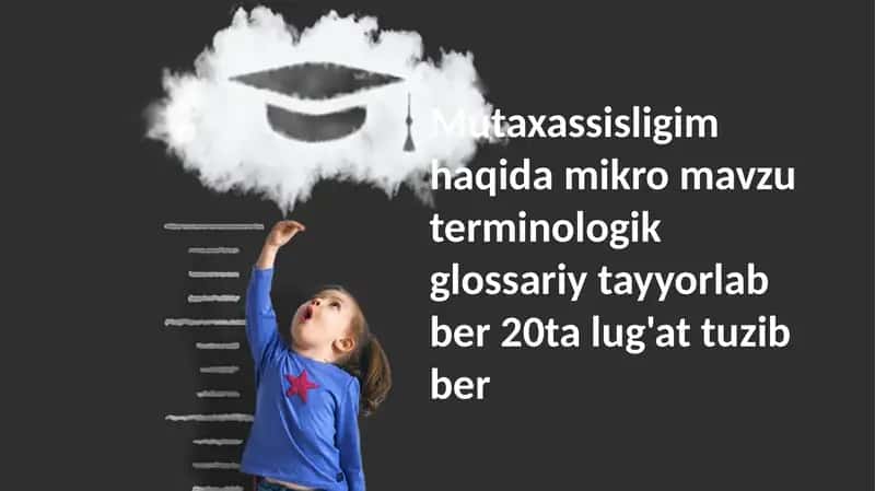 Mikromavzu Terminologik Glossariy 1