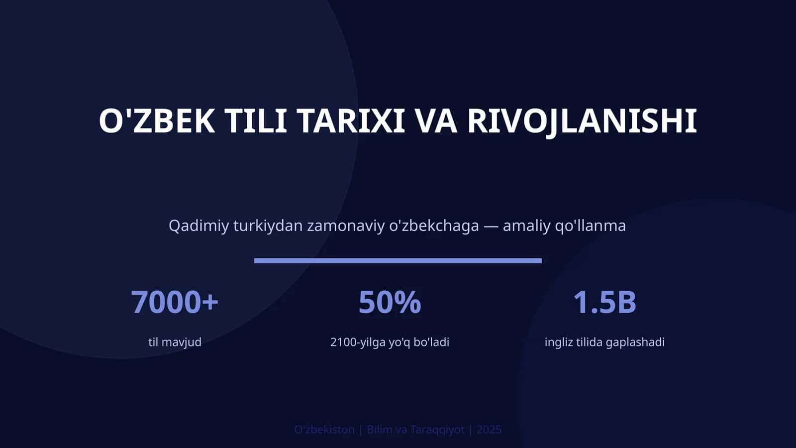 O'ZBEK TILI TARIXI VA RIVOJLANISHI 1
