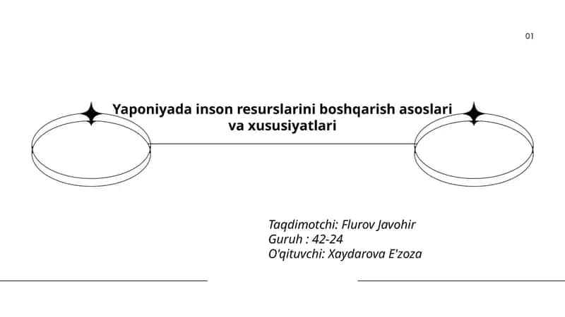 Yaponiyada inson resurslarini boshqarish asoslari va xususiyatlari 1