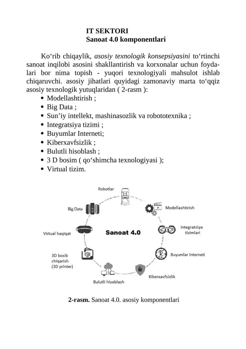 Sanoat 4.0 komponentlari 1