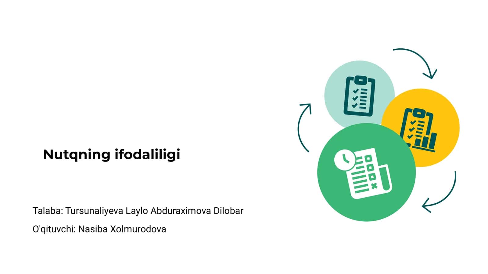 Nutqning ifodaliligi 1