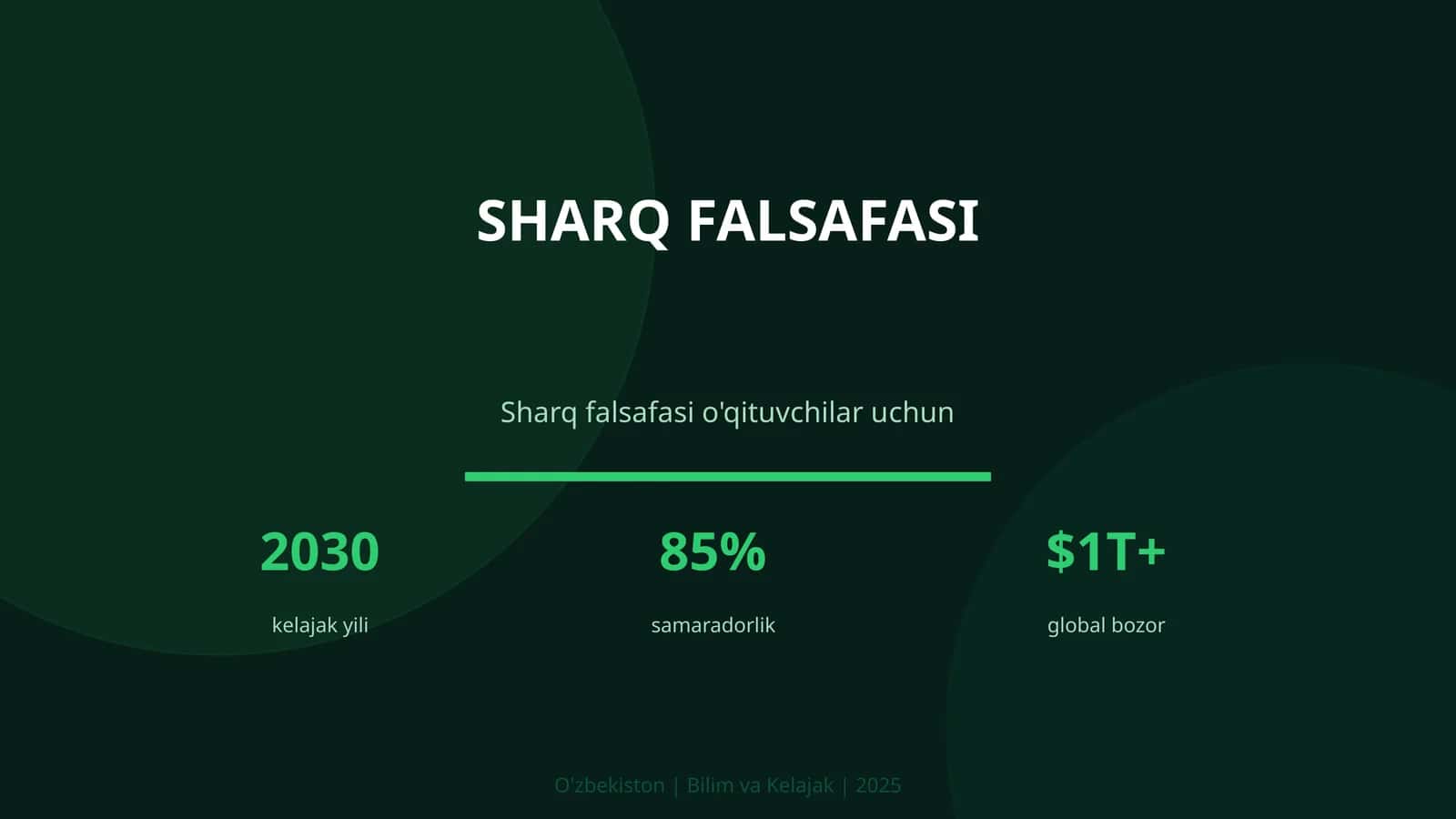 SHARQ FALSAFASI 1