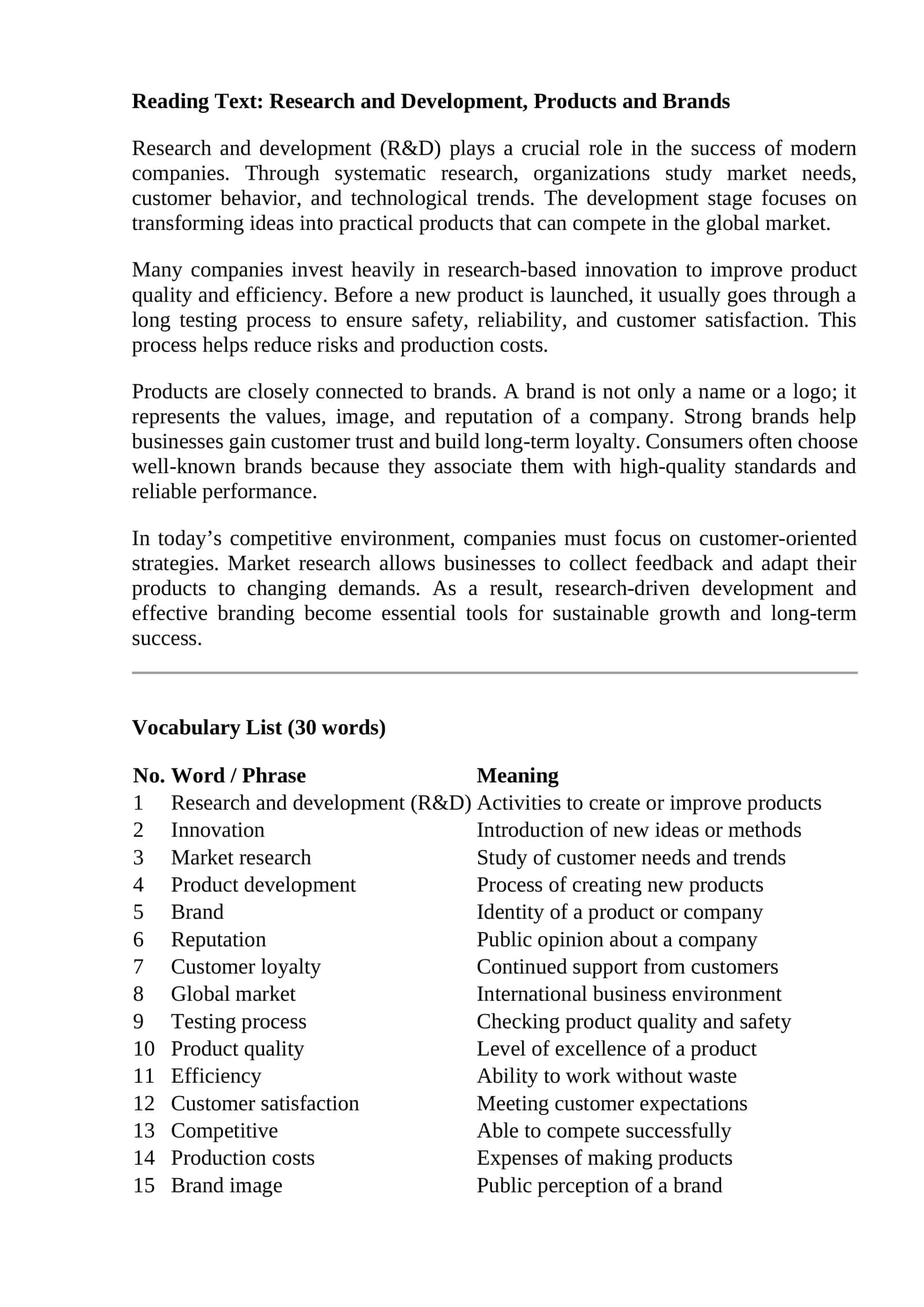 Research and Development, Products and Brands 1