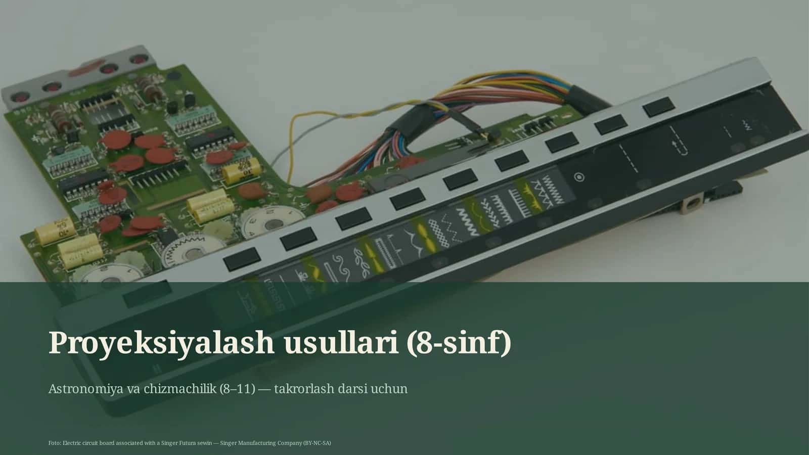 Proyeksiyalash usullari (8-sinf) 1