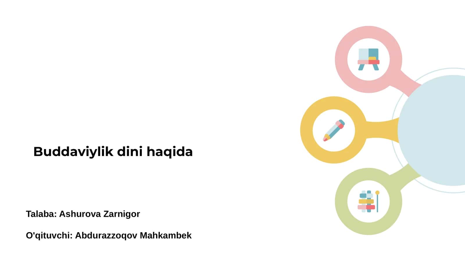 Buddaviylik dini haqida 1