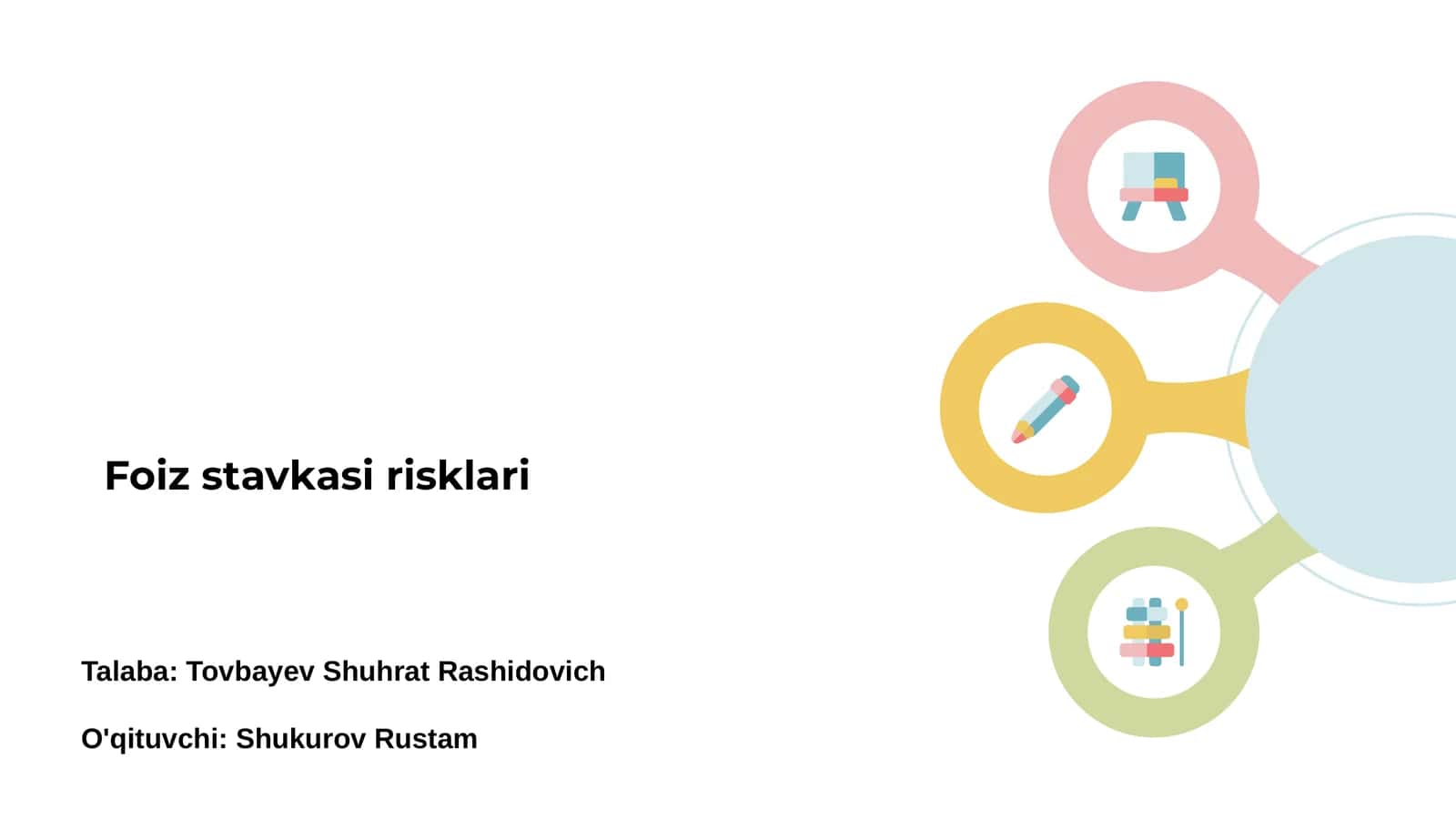 Foiz stavkasi risklari 1