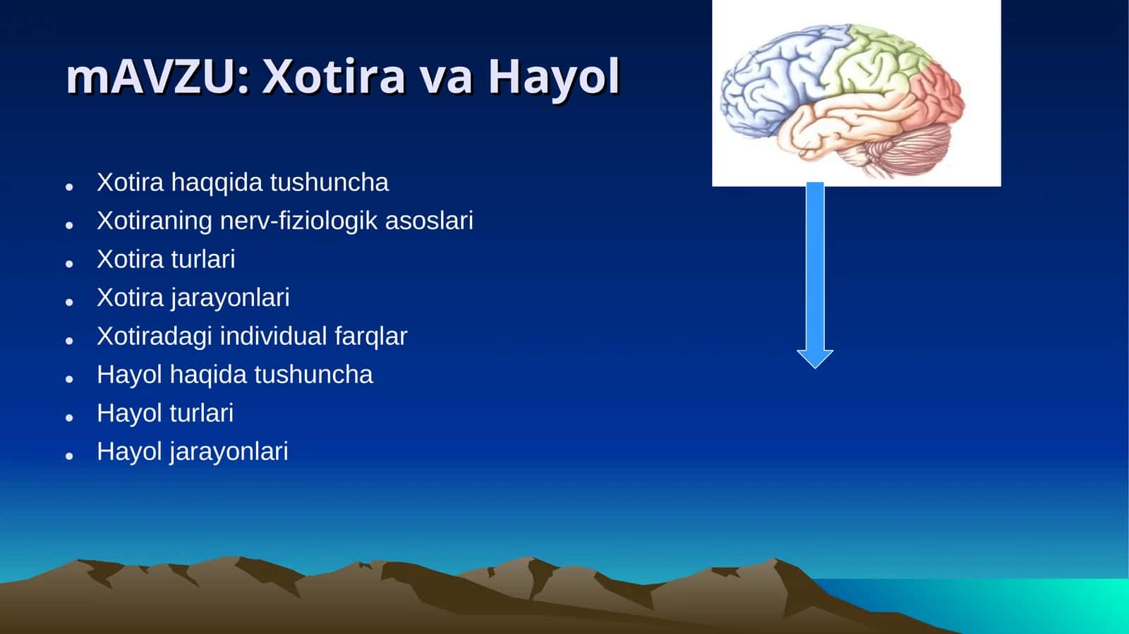 Xotira va Hayol 1
