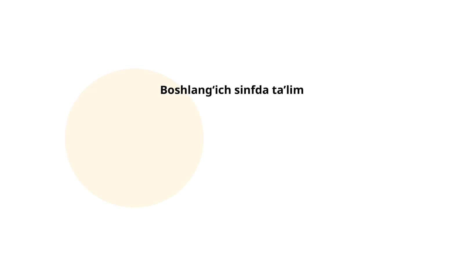 Boshlangʻich sinfda ta’lim 1