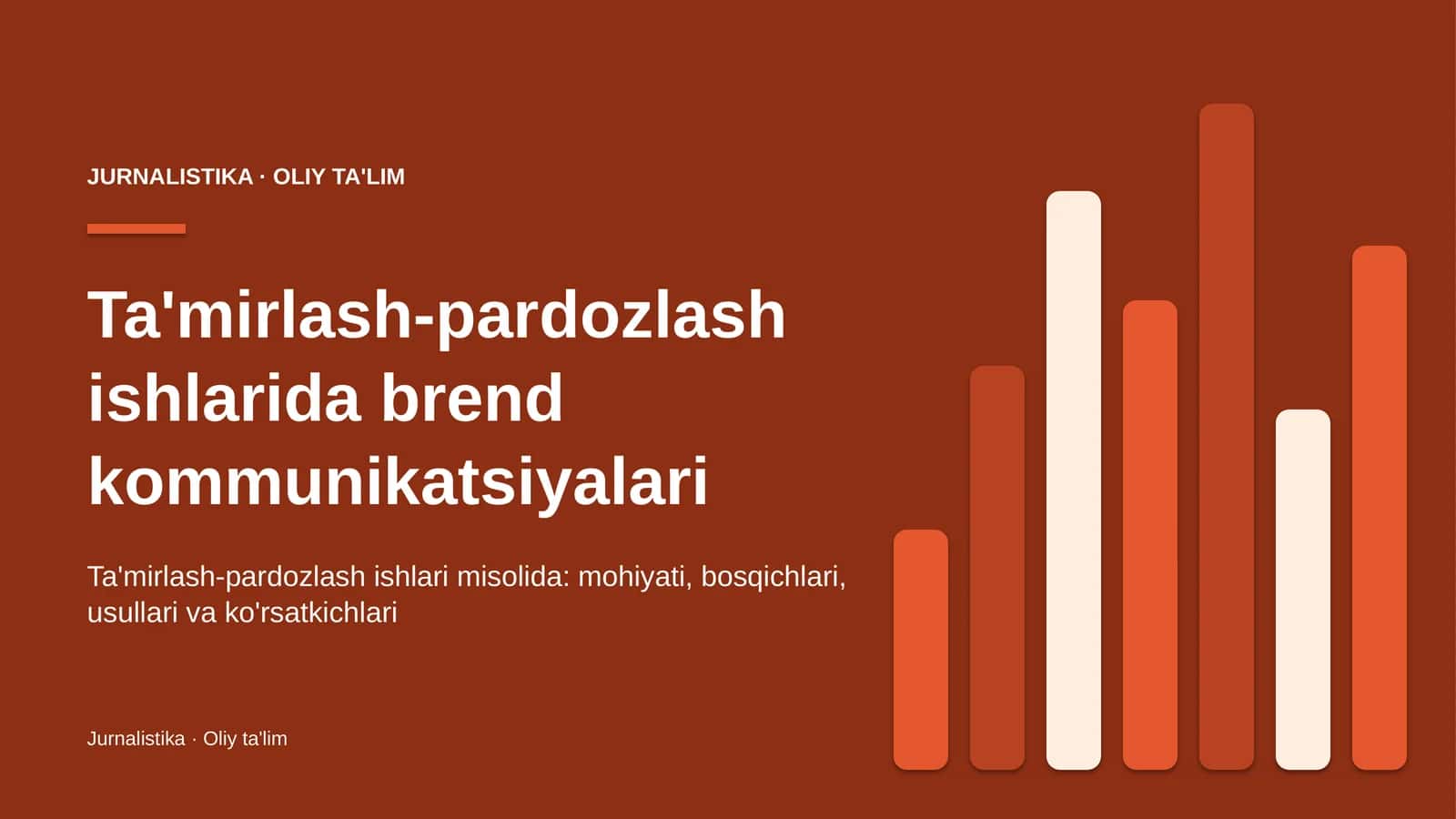 ta'mirlash pardozlash ishlarida brend kommunikatsiyalari 8862 1