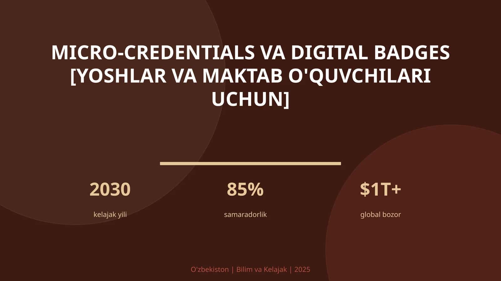 MICRO-CREDENTIALS VA DIGITAL BADGES [YOSHLAR VA MAKTAB O'QUVCHILARI UCHUN] 1