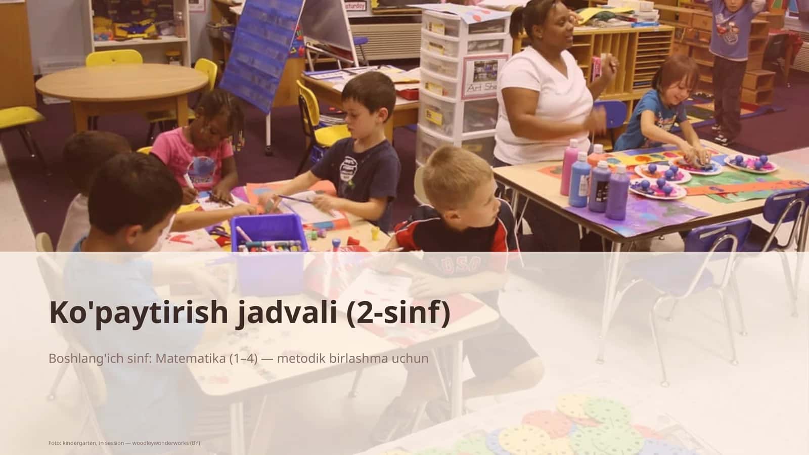 Ko'paytirish jadvali (2-sinf) 1