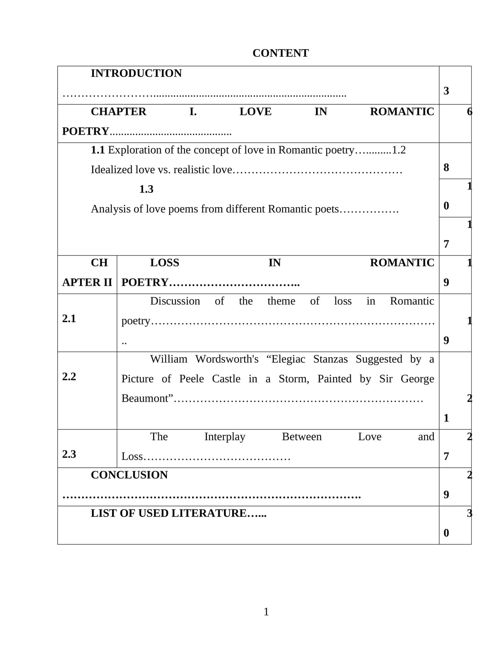 CHAPTER I. LOVE IN ROMANTIC POETRY 1