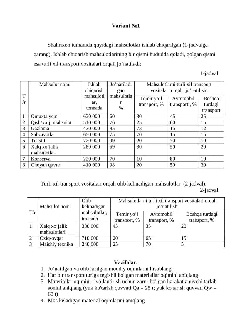 Omuxta yem 1