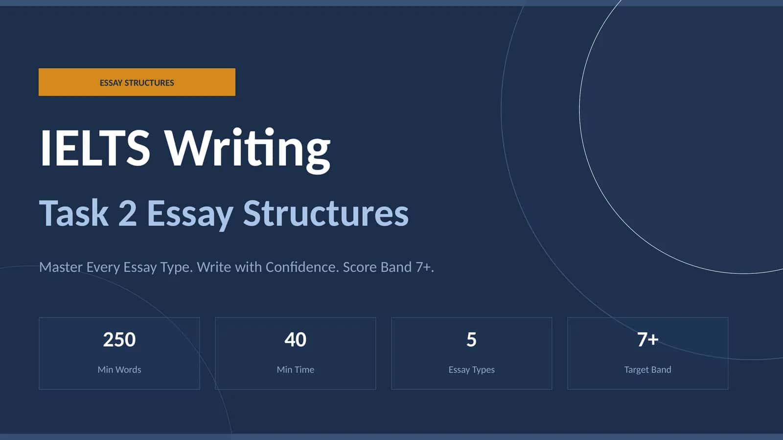 IELTS Writing Task 2 Essay Structures 1