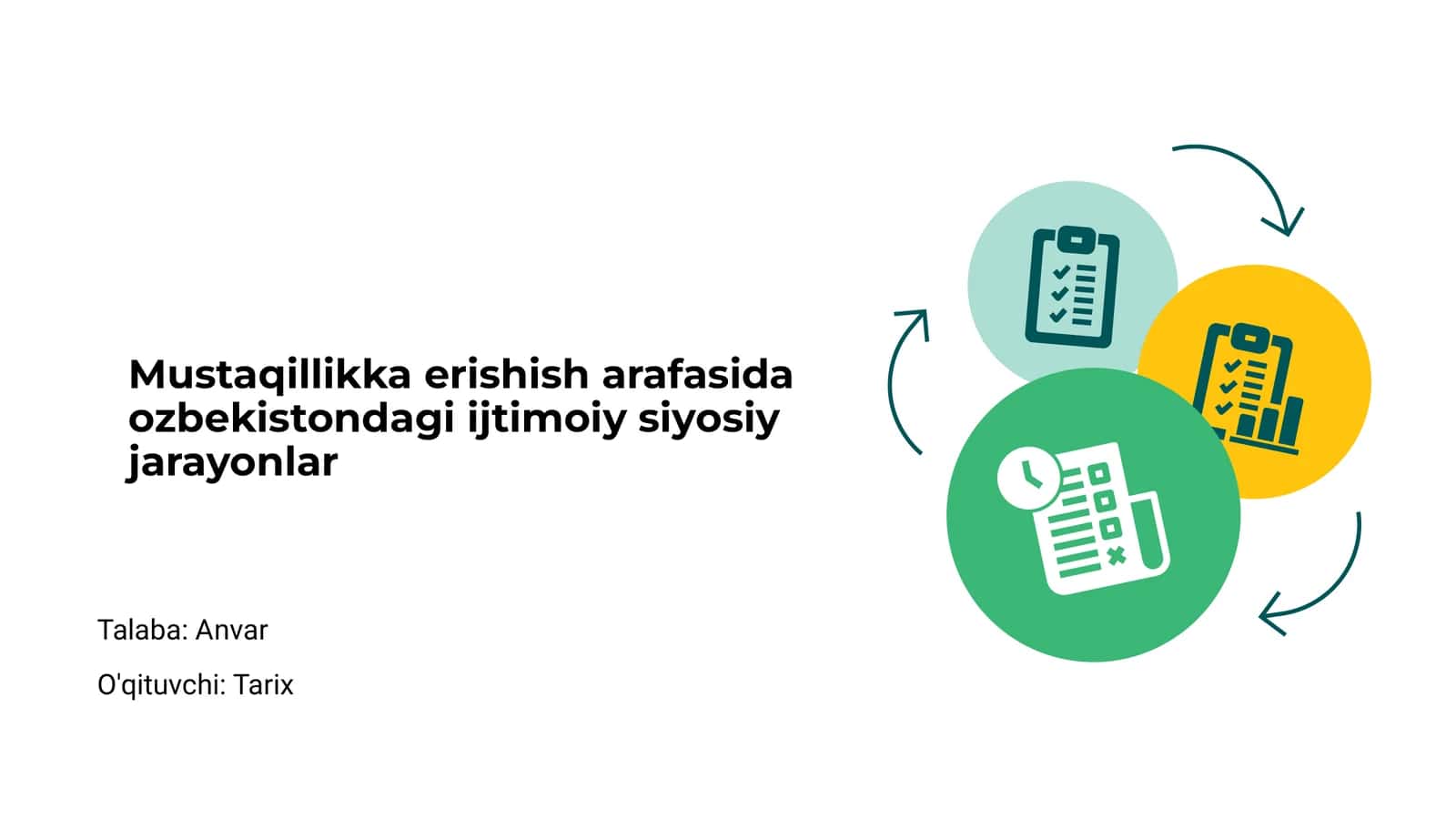 Mustaqillikka Erishish Tarixi 1
