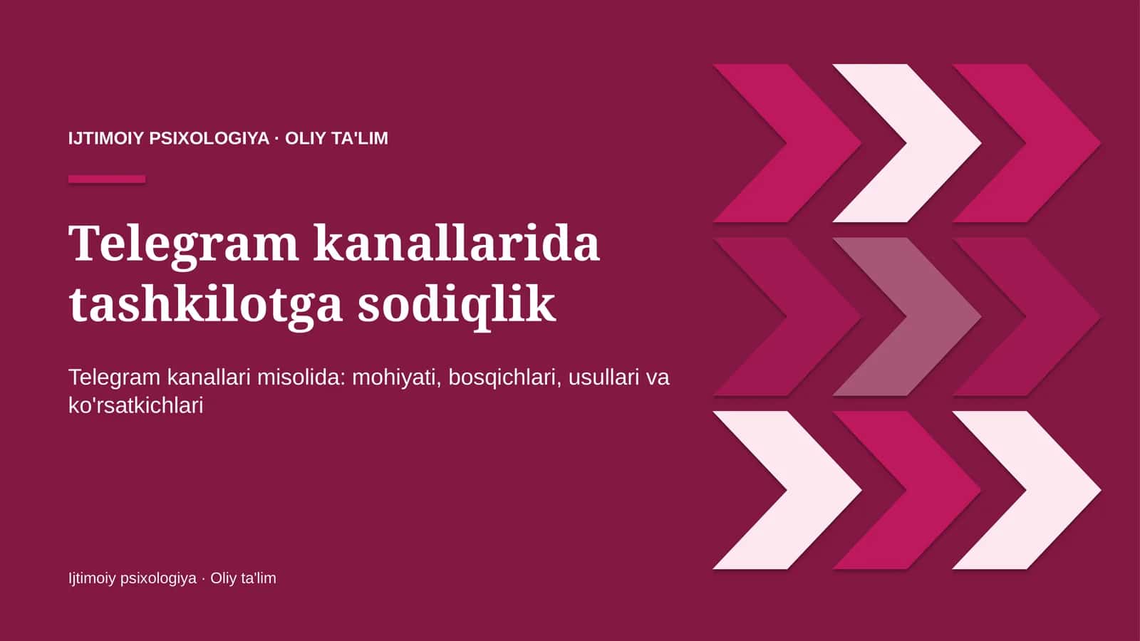 telegram kanallarida tashkilotga sodiqlik 1292 1