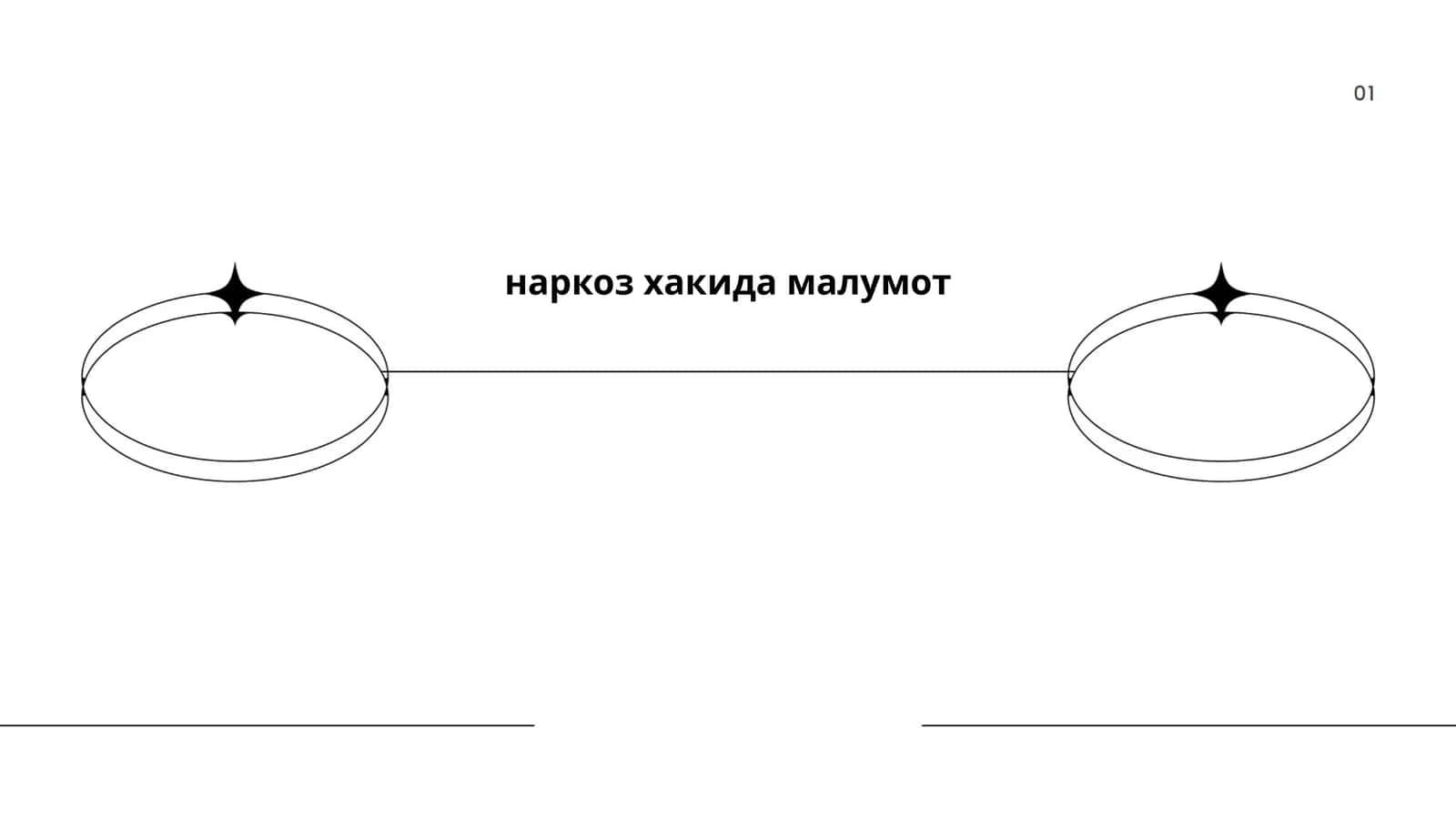 Наркоз тарихига назар 1