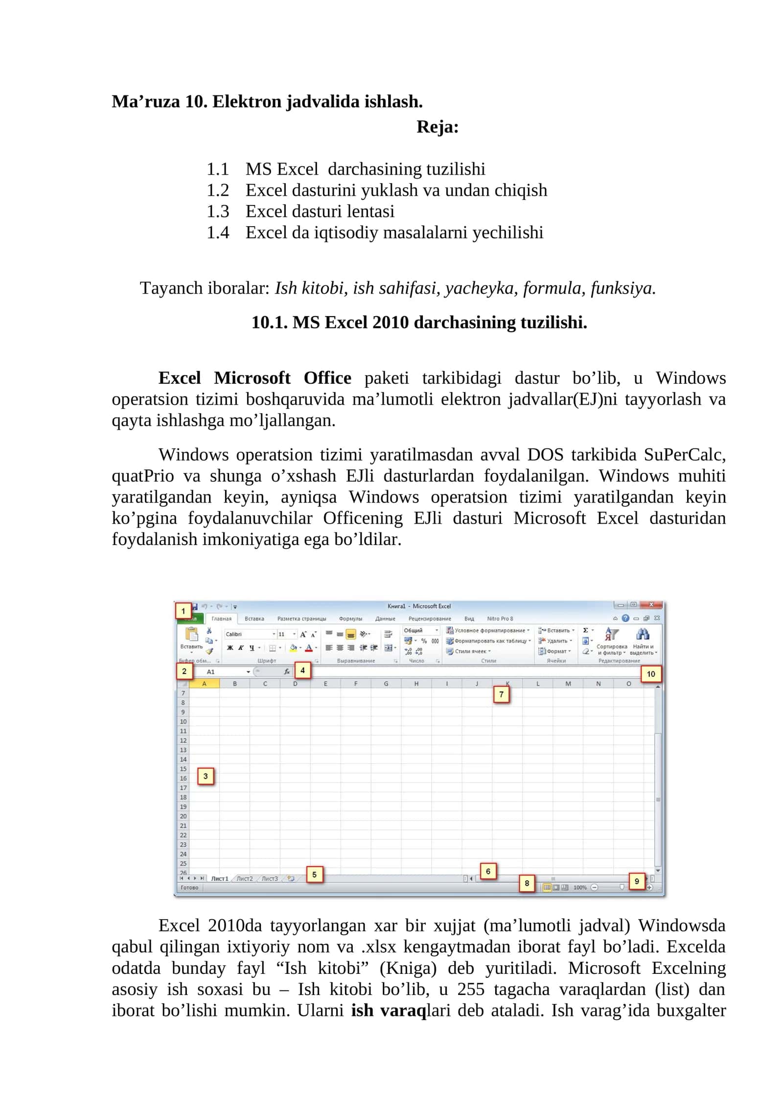 MS Excel 2010 darchasining tuzilishi 1