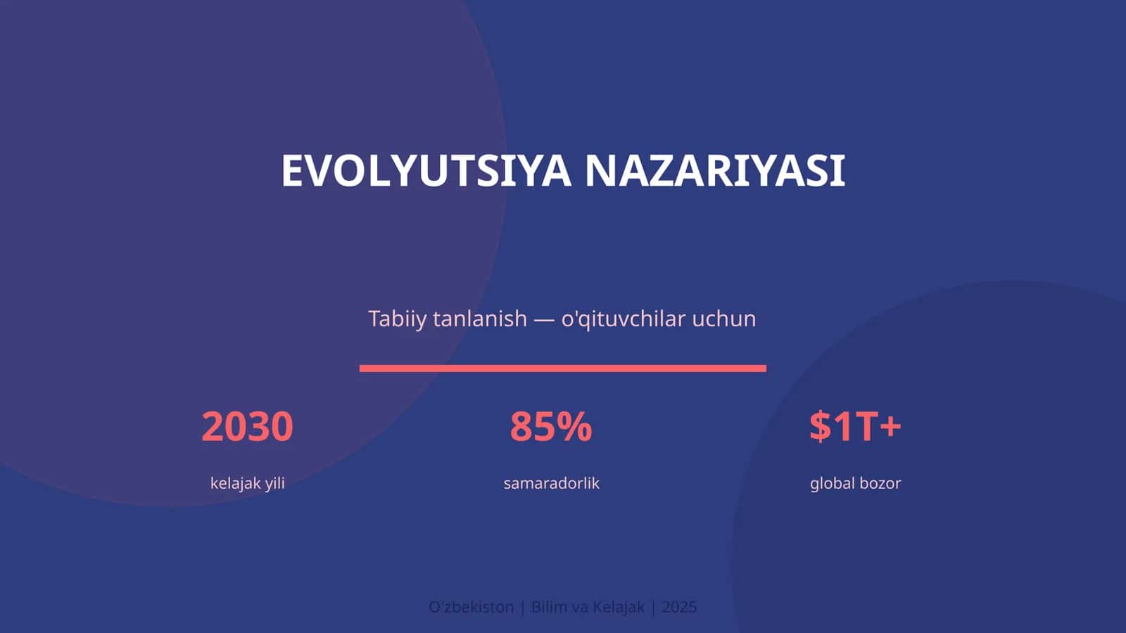 Evolyutsiya nazariyasi 1