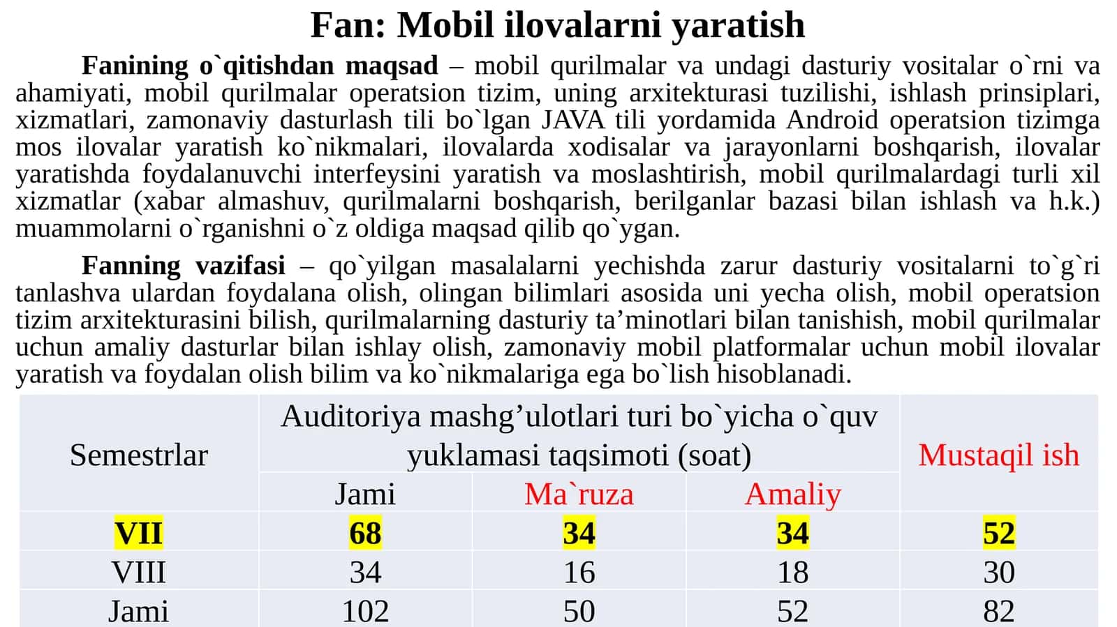 Fan: Mobililovalarniyaratish 1