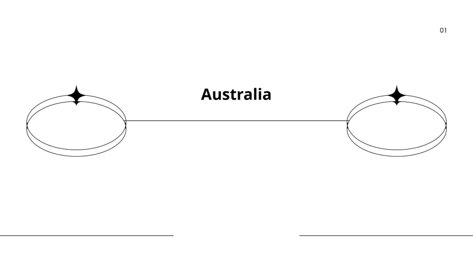 Australian History 1