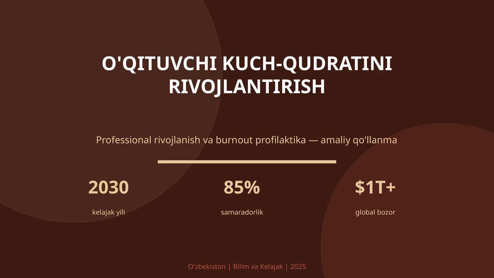 O'qituvchi kuch-qudratini rivojlantirish 1
