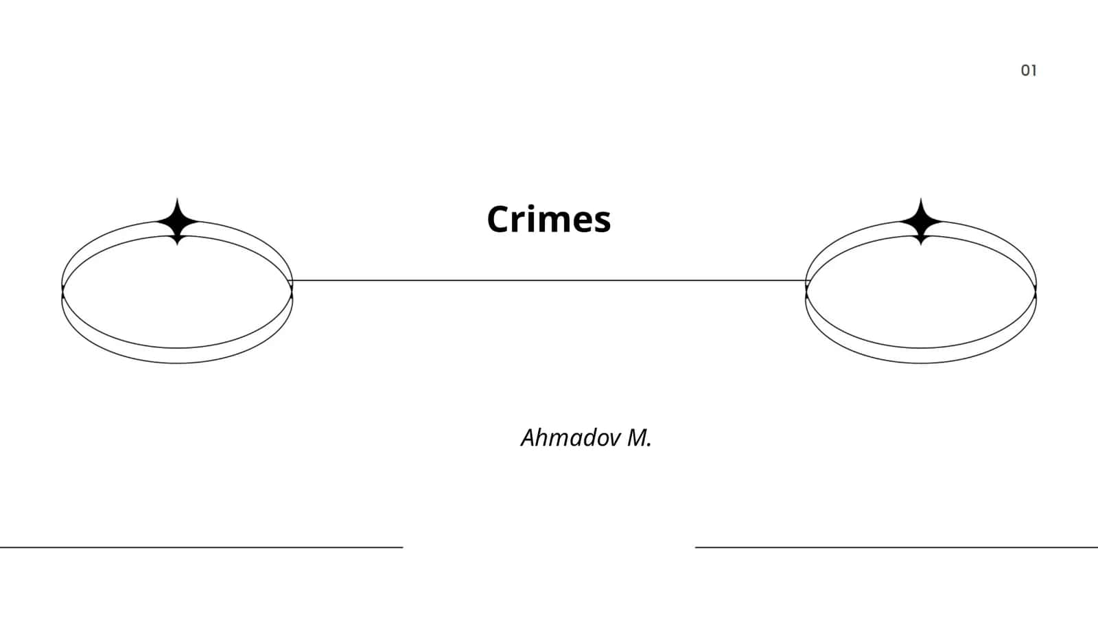 Crimes 1
