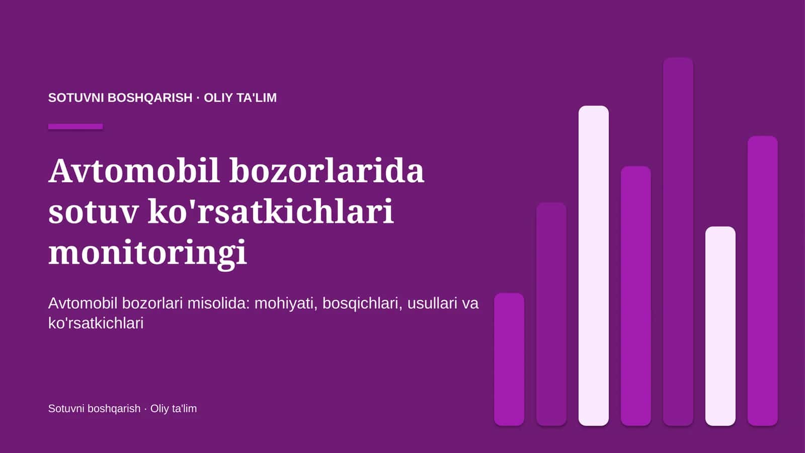Sotuvni boshqarish · Oliy ta'lim 1