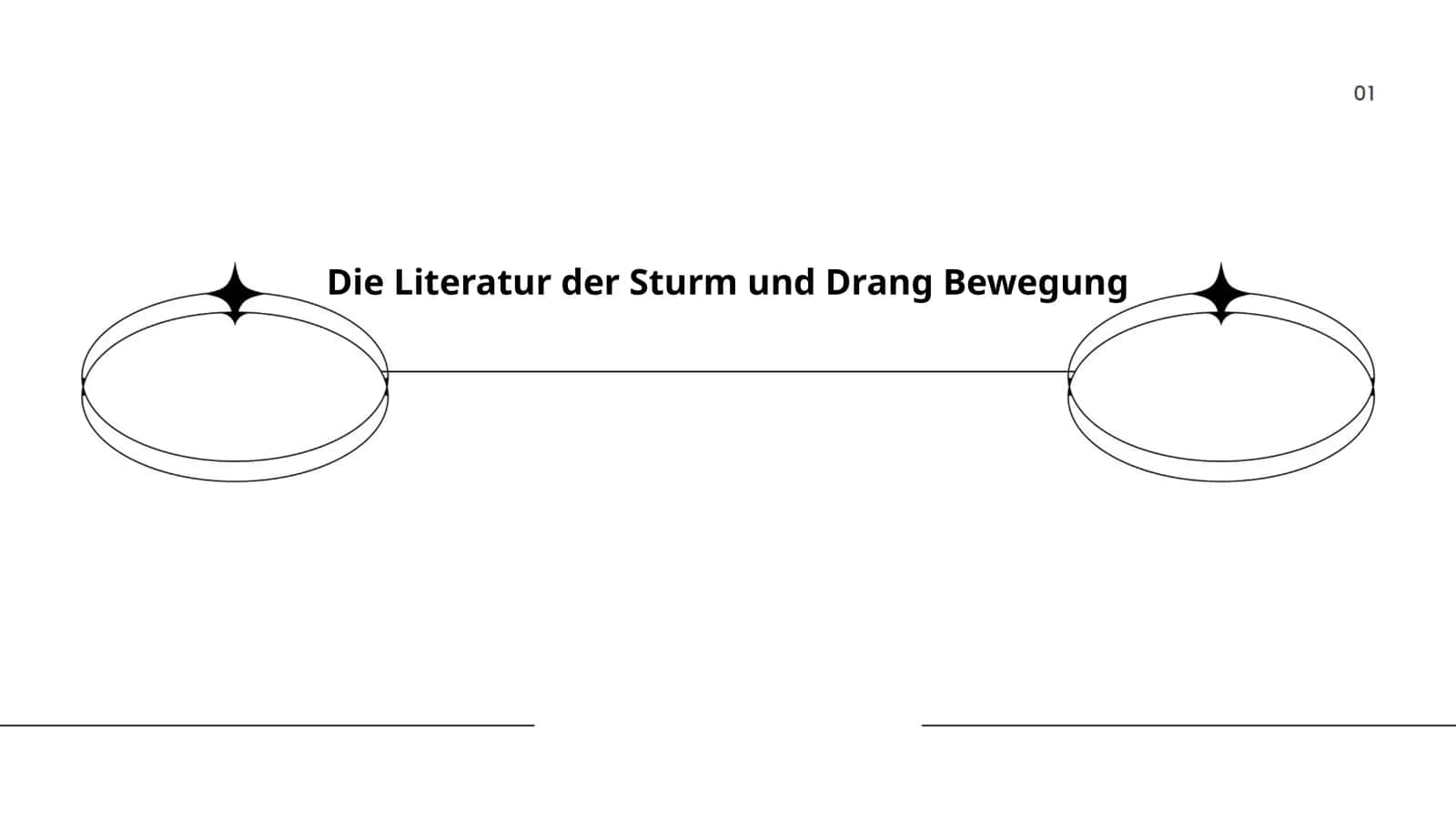 Die Literatur der Sturm und Drang Bewegung 1