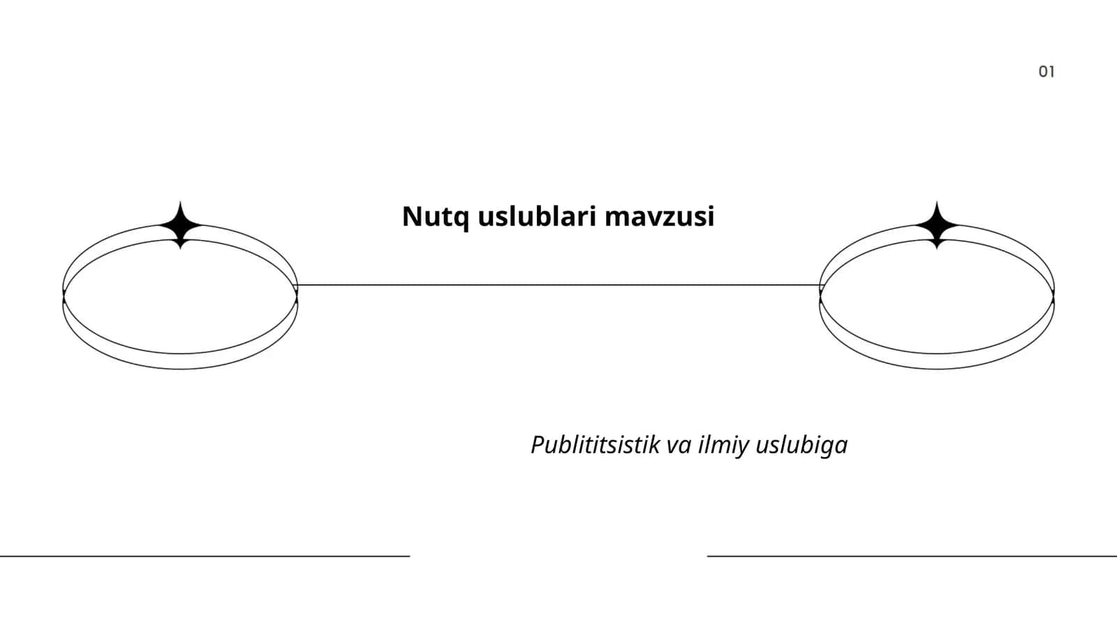 Nutq uslublari mavzusi 1