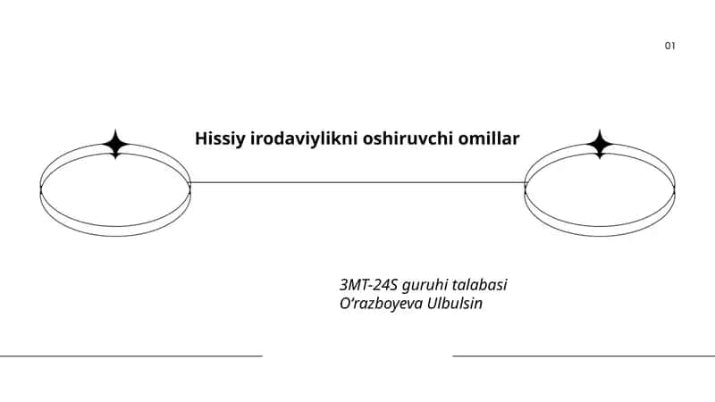 Stressni boshqarish usullari 1