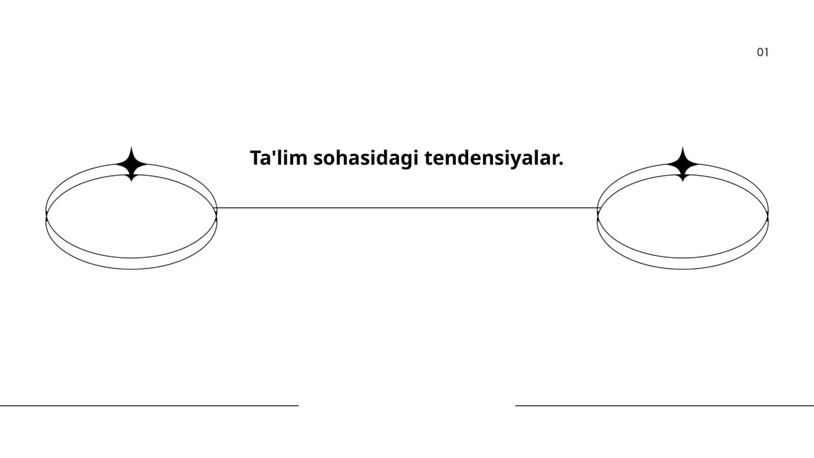Ta'lim sohasidagi tendensiyalar 1