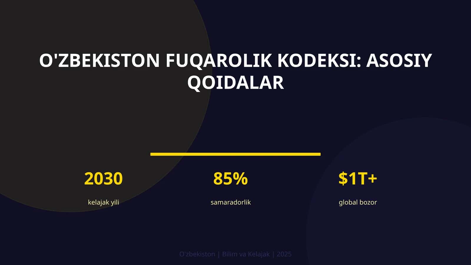 O'zbekiston Fuqarolik Kodeksi: Asosiy Qoidalar 1
