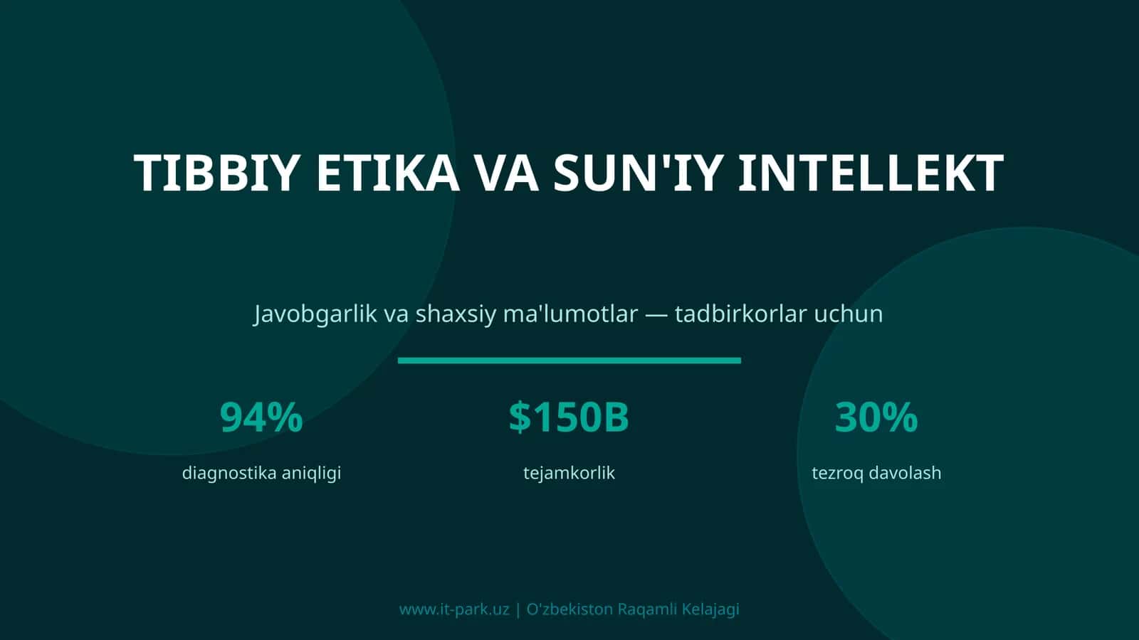 Tibbiy Etika va Sun'iy Intellekt 1
