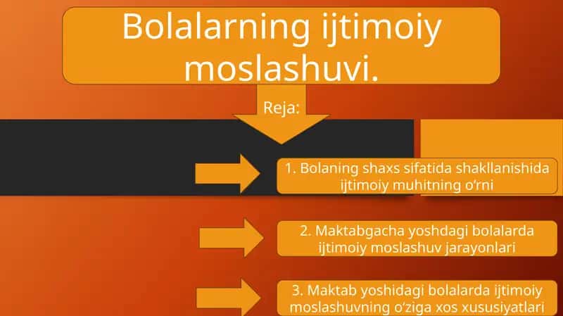 Bolalarning ijtimoiy moslashuvi 1