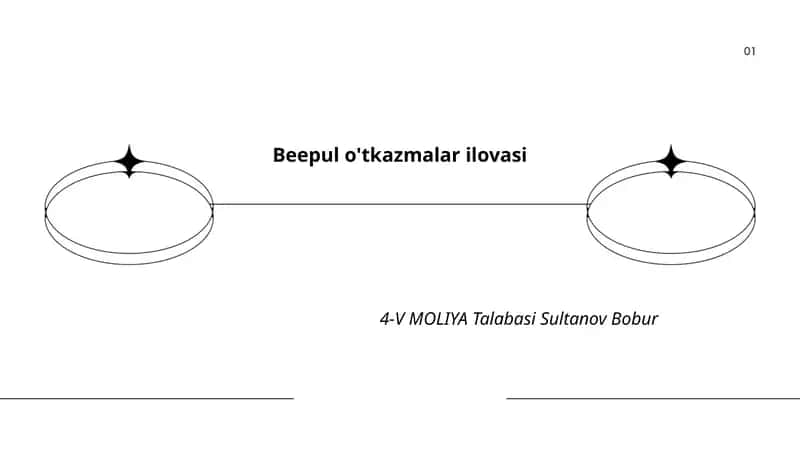 Beepul o'tkazmalar ilovasi 1
