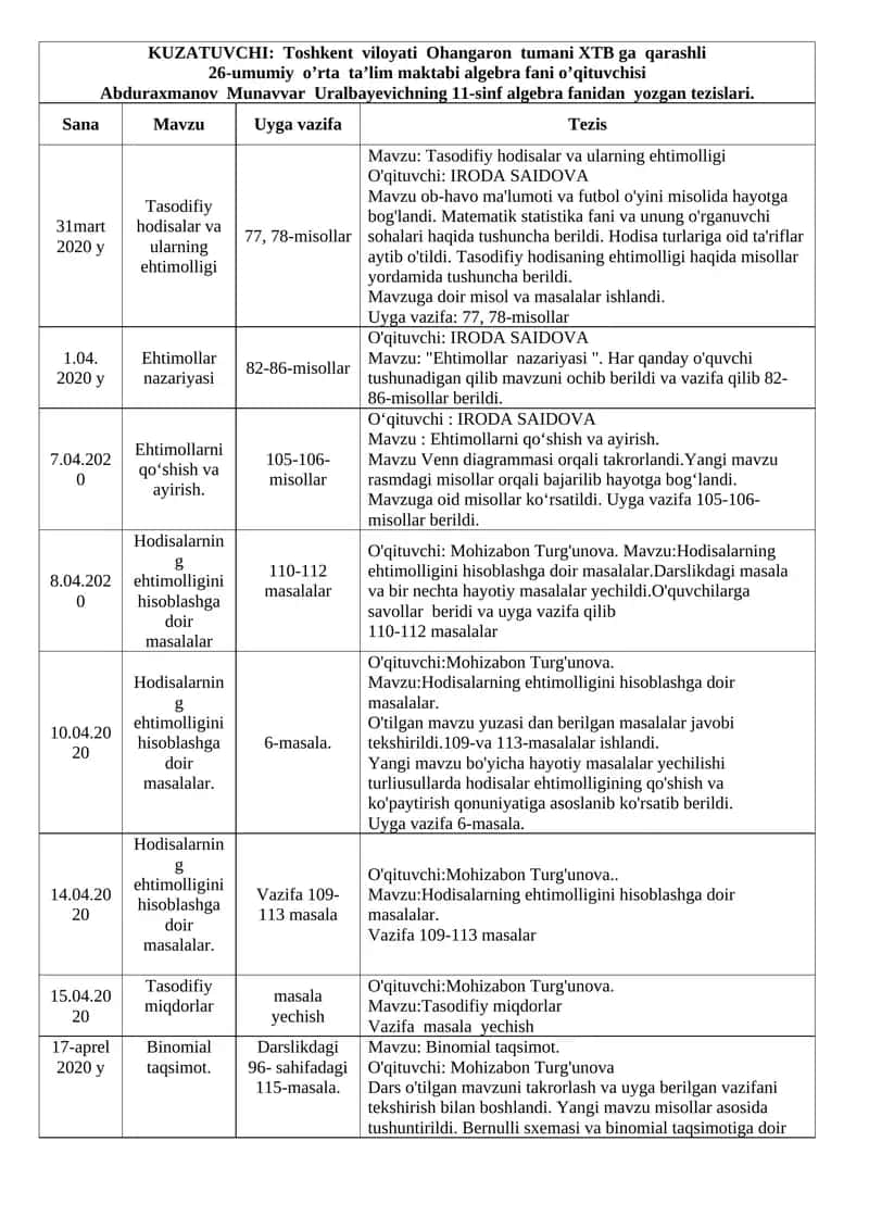 Tasodifiy hodisalar va ularning ehtimolligi 1