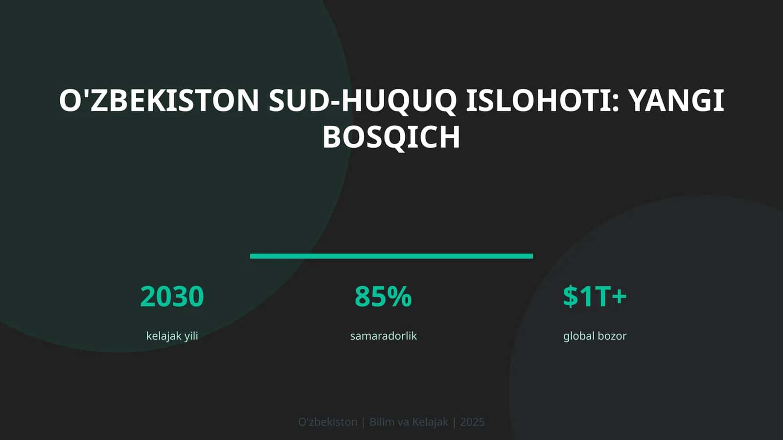 O'zbekiston sud-huquq islohoti: yangi bosqich 1