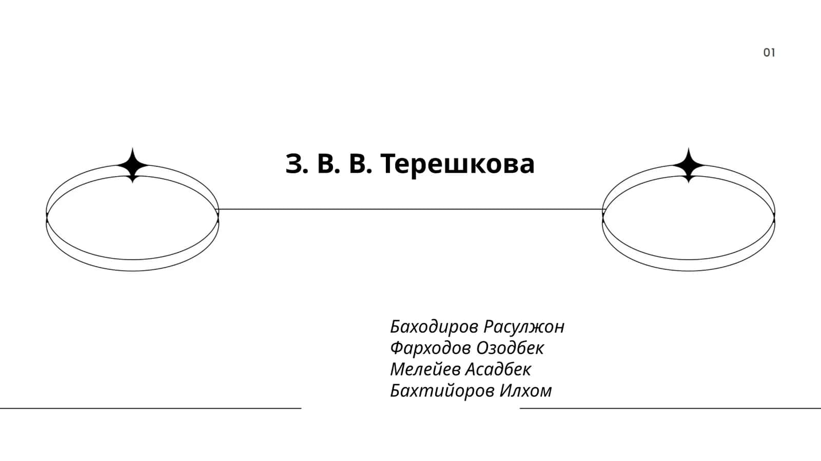 З. В. В. Терешкова 1